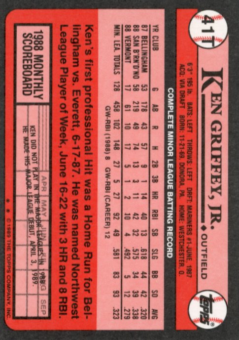 1989 Topps Ken Griffey Jr. #41T - Mariners