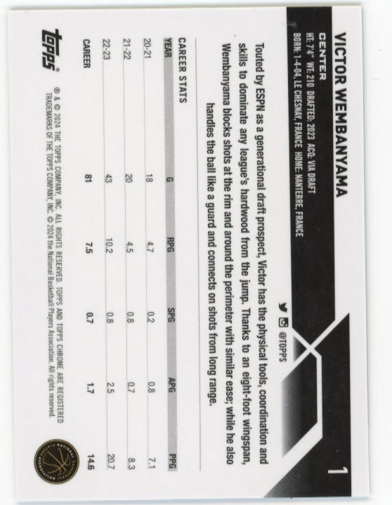 2024 Topps Chrome Victor Wembanyama RC #1 - #/99 Green Spurs