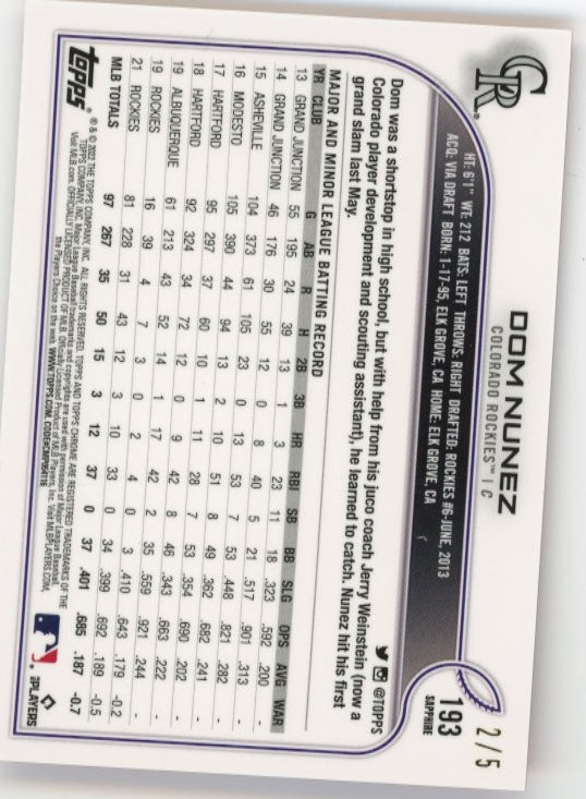 2022 Topps Chrome Sapphire Dom Nunez #193 - #/5 Red Rockies