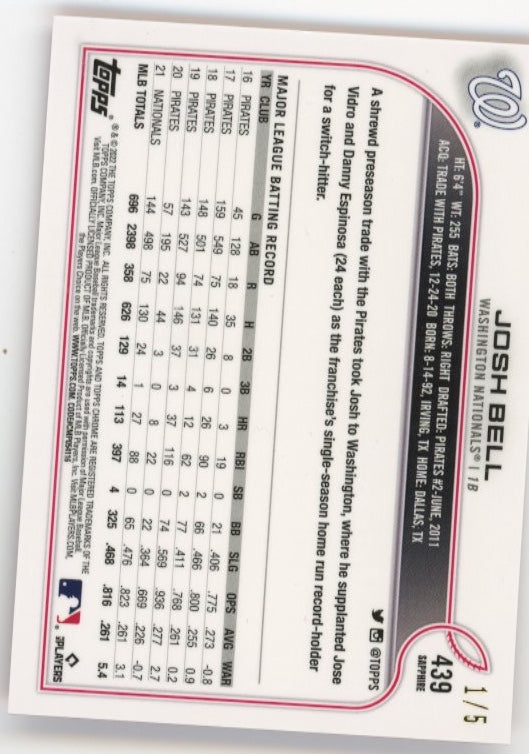 2022 Topps Chrome Sapphire Josh Bell #439 - #/5 Red Nationals