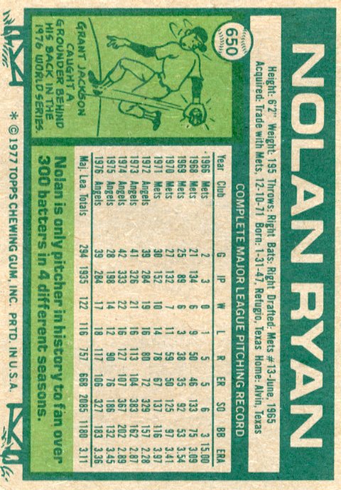1977 Topps Nolan Ryan #650 - Angels