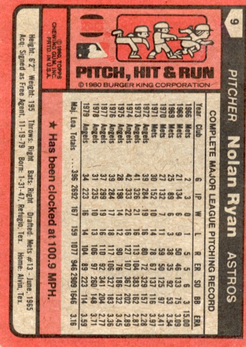 1980 Topps Nolan Ryan Collector's Series #9 - Astros