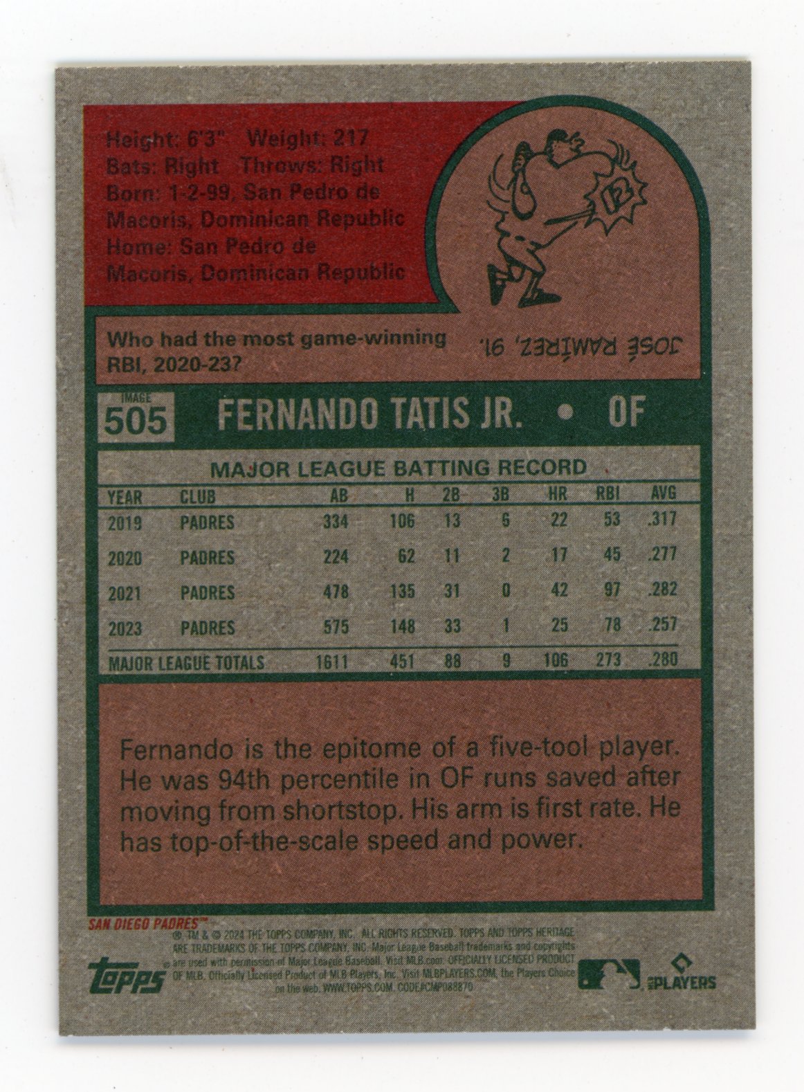 2024 Topps Heritage Fernando Tatis Jr. #505 - Padres