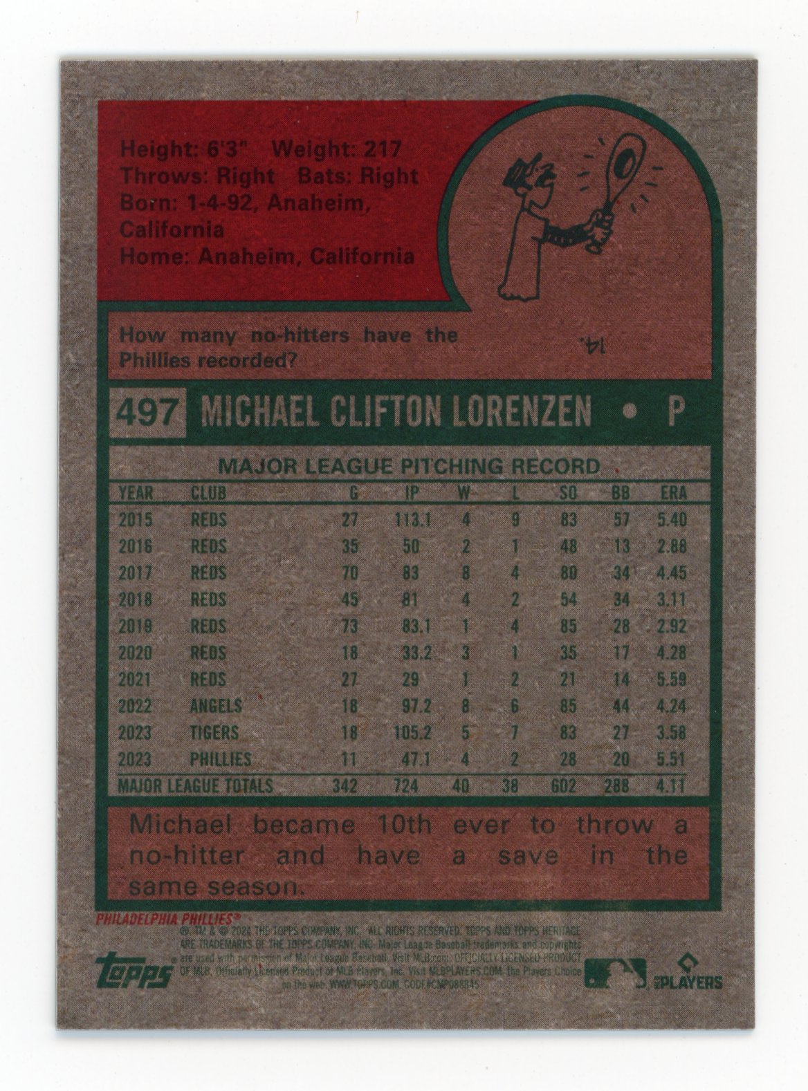 2024 Topps Heritage Michael Lorenzo #497 - Black #/75 Phillies