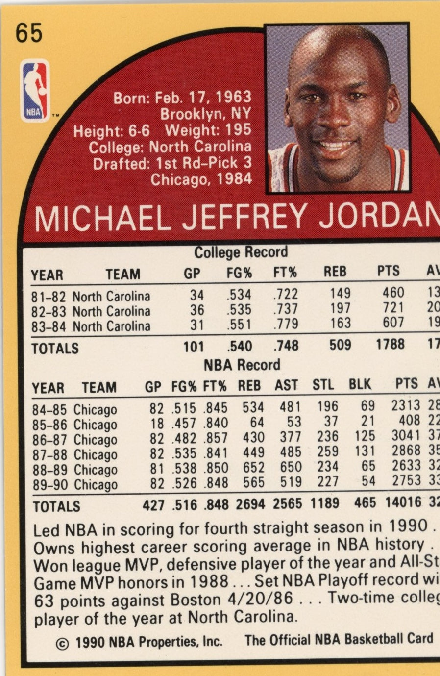1990 NBA Hoops Michael Jordan #65 - Bulls