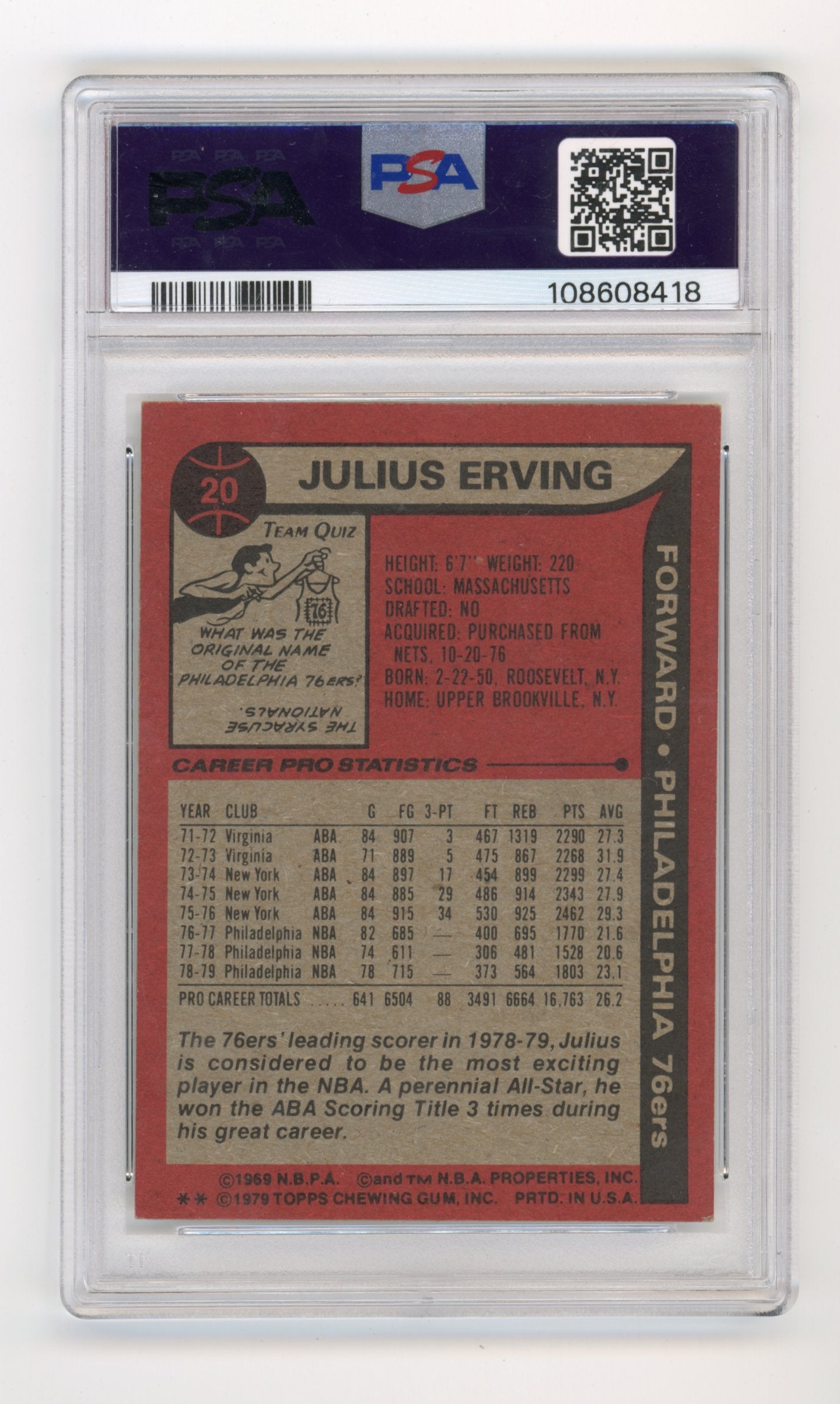 1979 Topps Julius Erving #20 - PSA 5 76ers