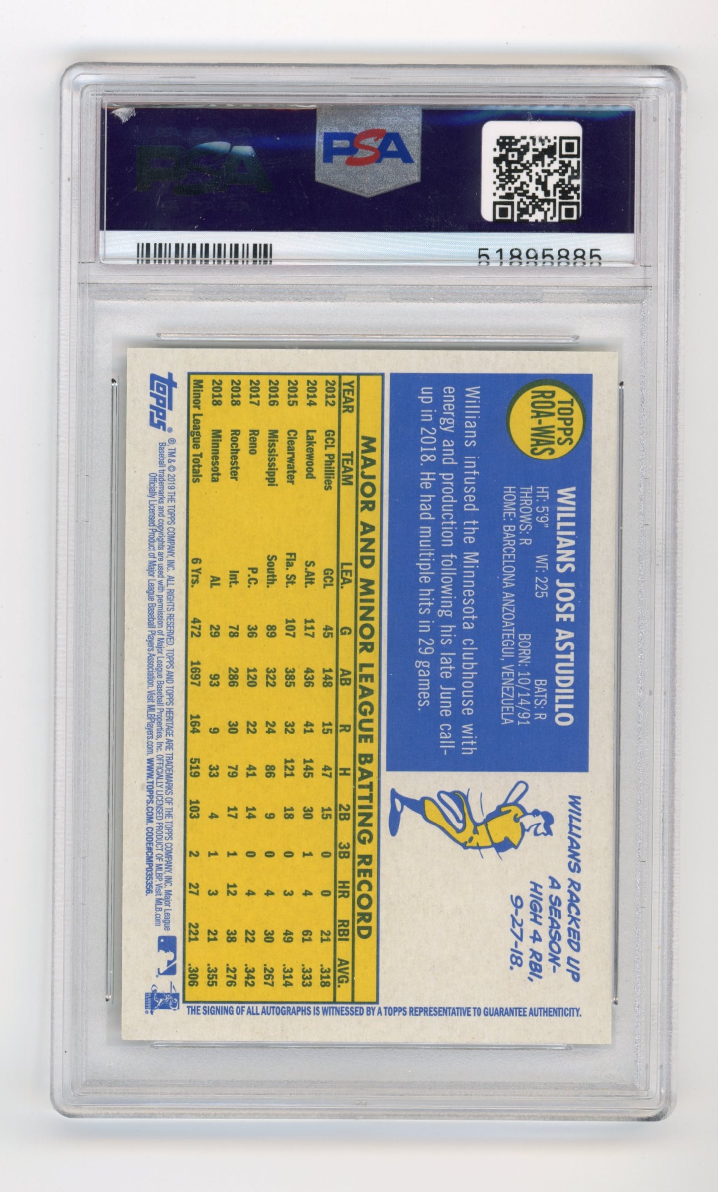 2019 Topps Heritage Willians Astudillo #WAS - PSA 10 RC Real One Autographs TWINS