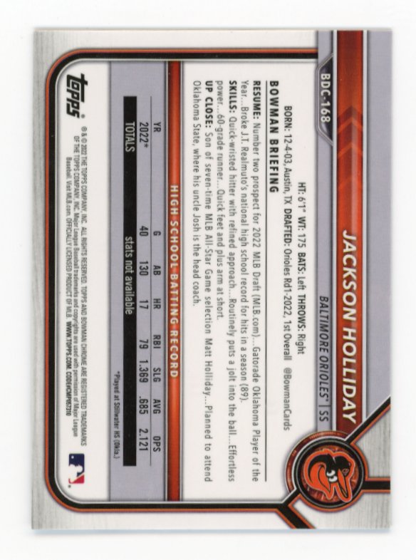 2022 Bowman Chrome Jackson Holliday 1st #BDC-168 Orioles