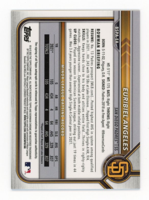 2022 Topps Bowman Sapphire Euribiel Angeles #BSPA-EA - Autograph