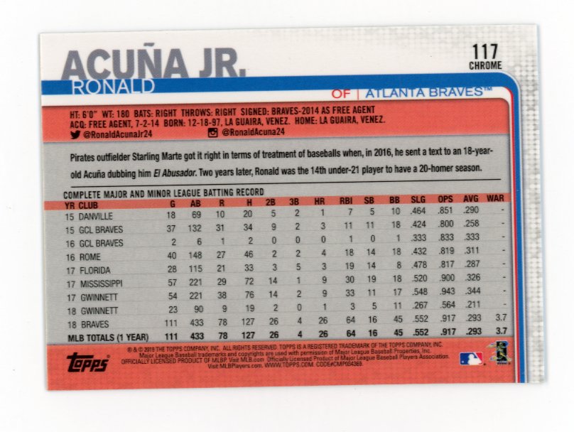 2019 Topps Chrome Ronald Acuna Jr. #117