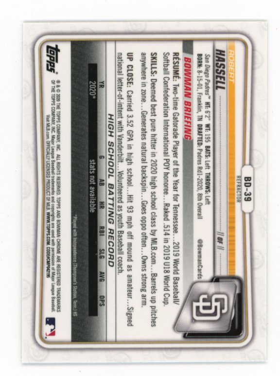 2020 Bowman Chrome Robert Hassell RC #BD-39 - Refractor