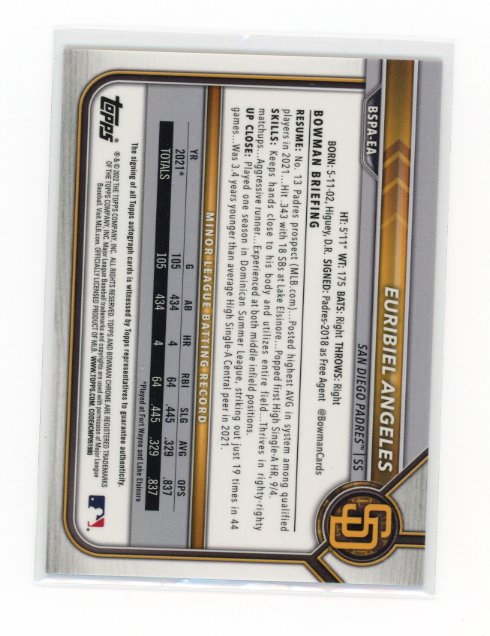 2022 Topps Bowman Sapphire Euribiel Angeles #BSPA-EA - Autograph