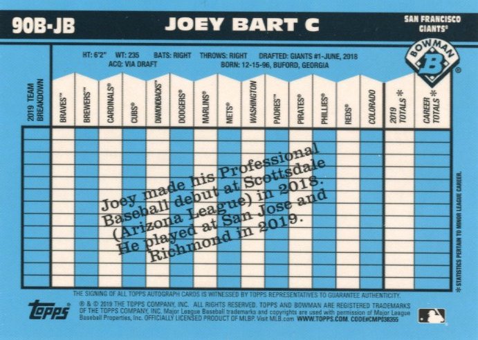 2019 Bowman Joey Bart #90B-JB - #/30 Autograph Giants