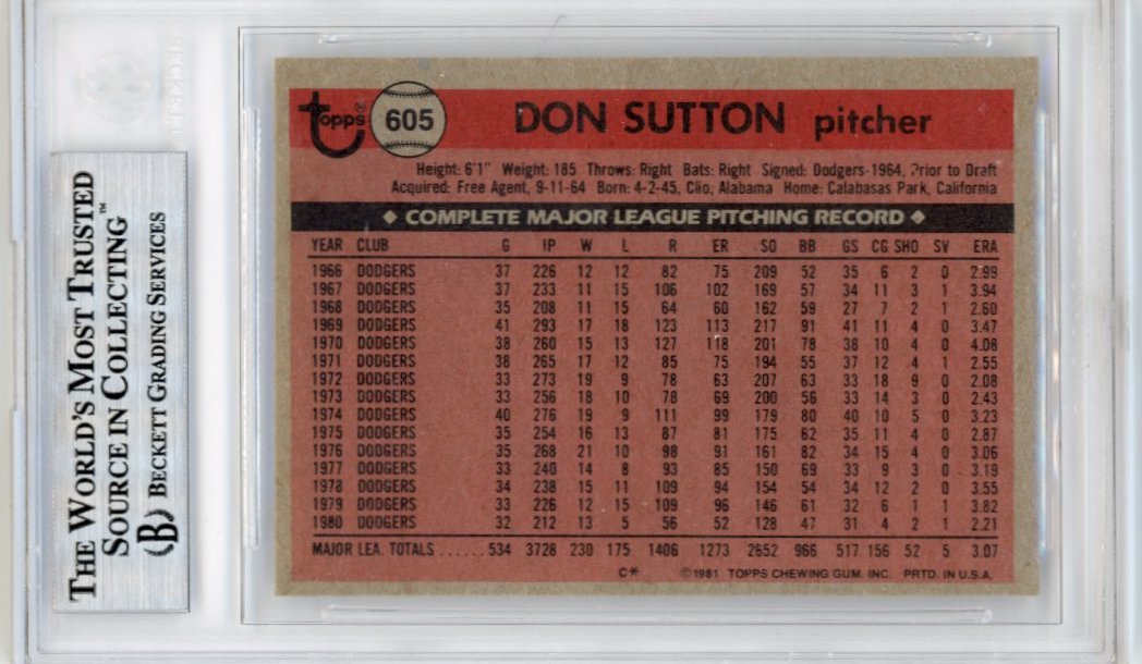 1981 Topps Don Sutton #605 - Autograph Dodgers Beckett Authentic