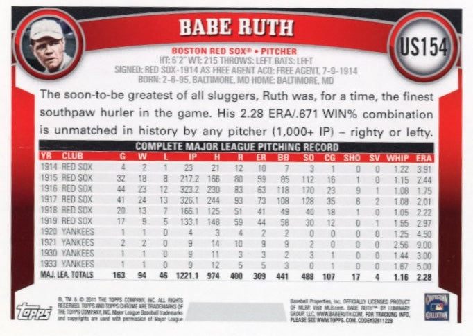 2011 Topps Update Series Babe Ruth #US154 - SP Red Sox