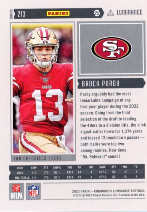 2022 Panini Chronicles Luminance Brock Purdy RC #213 - 49ers