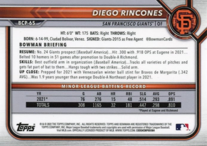 2022 Bowman Chrome Diego RIncones #BCP-65 - #/50 Orange Sapphire