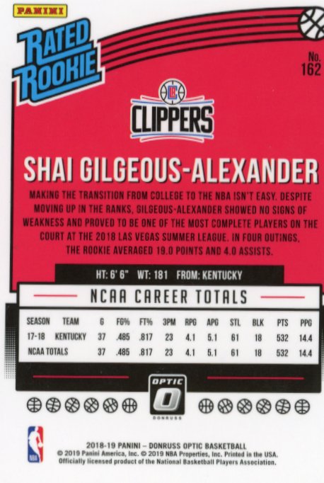 2018/19 Donruss Optic Shai Gilgeous Alexander RC #162 - Clippers