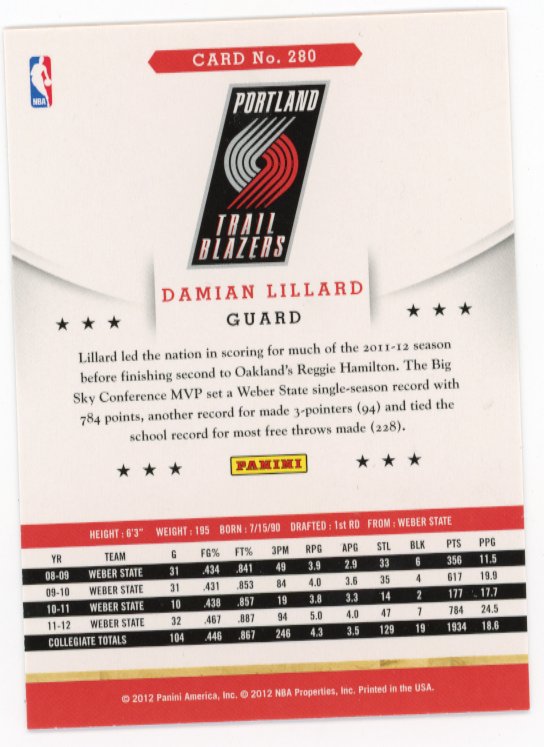 2012 Panini NBA Hoops Damian Lillard RC #280 - Trailblazers