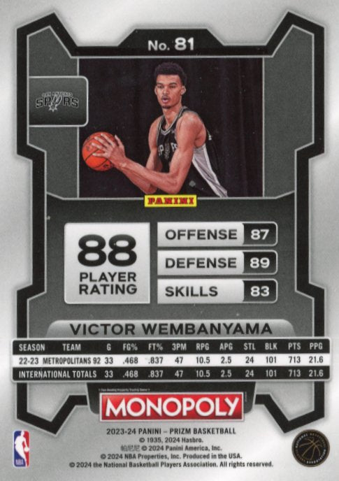 2024 Panini Prizm Victor Wembanyama Monopoly RC #81 - Spurs