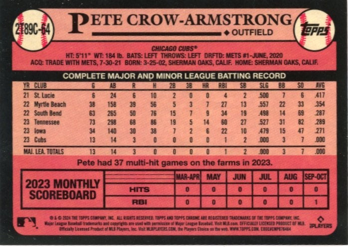 2024 Topps Pete Crow-Armstrong RC #2T89C-64 - Orange Mojo #/25 Cubs