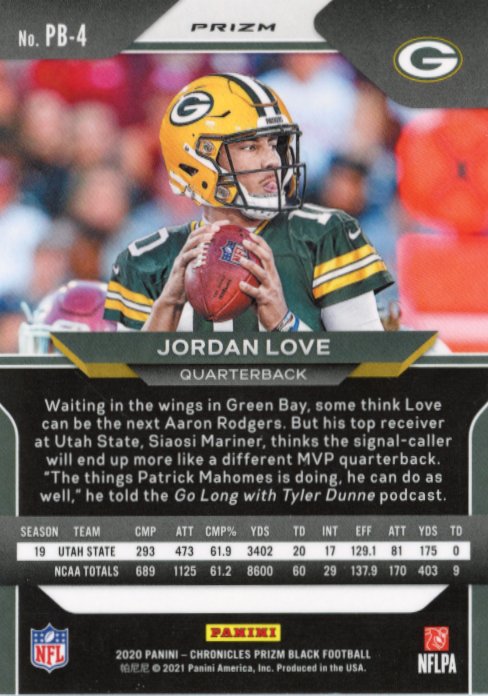 2020 Panini Chronicles Prizm Black Jordan Love RC #PB-4 - Silver Packers