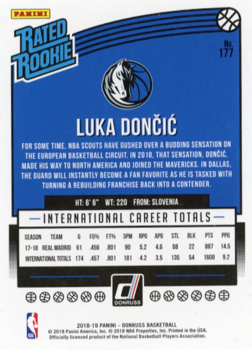 2018/19 Panini Donruss Luka Doncic #177 - Mavericks