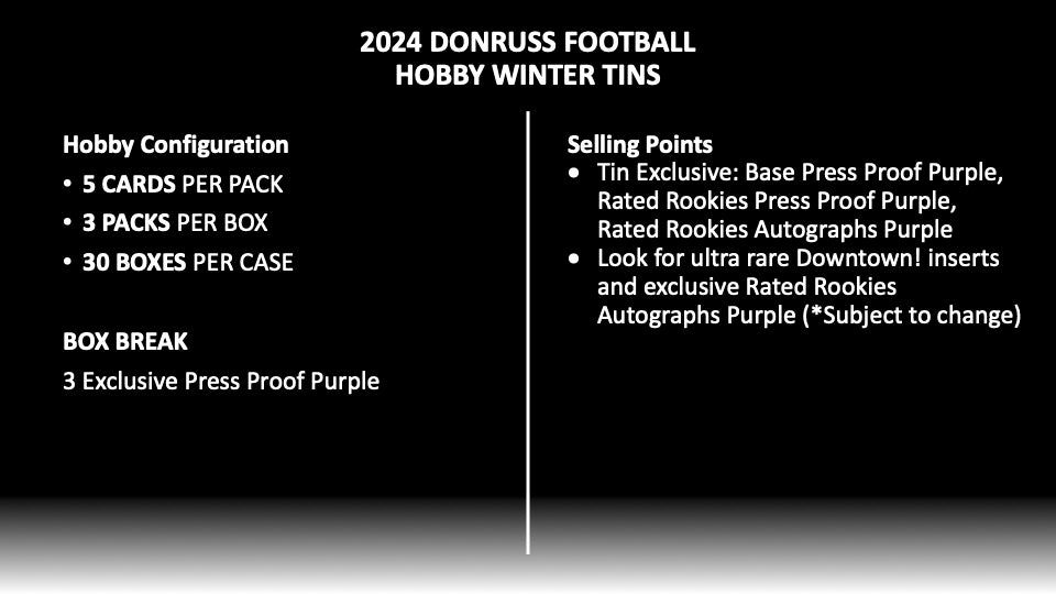 PRESALE - 2024 Panini Donruss Football Hobby Winter Tins