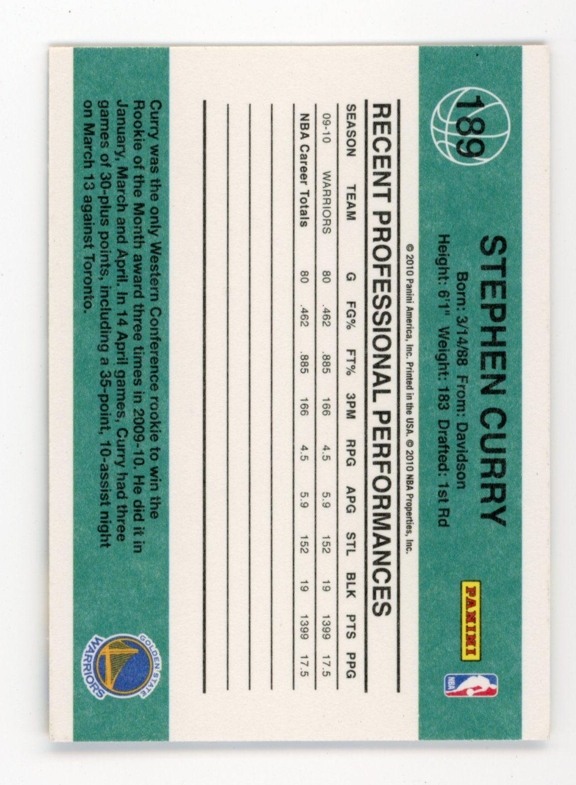2010 Panini Donruss Stephen Curry #189 - Warriors