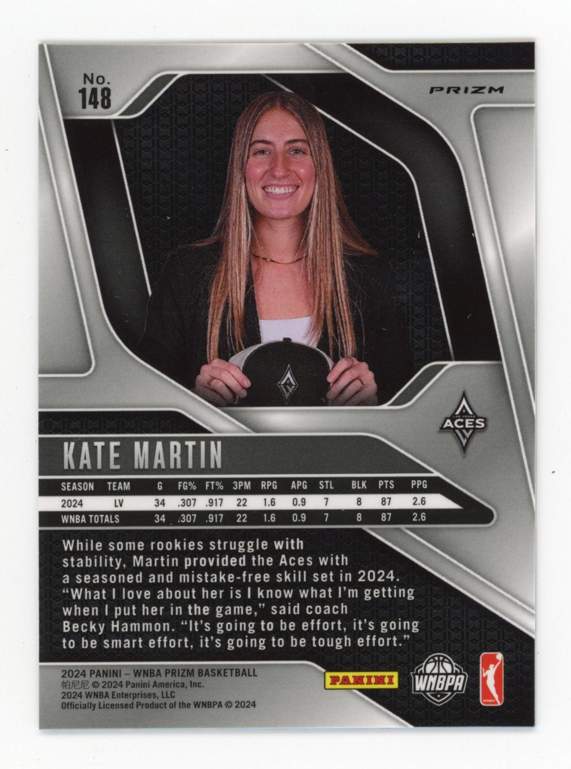 2024 Panini Prizm Kate Martin Rookie RC #148 - Aces