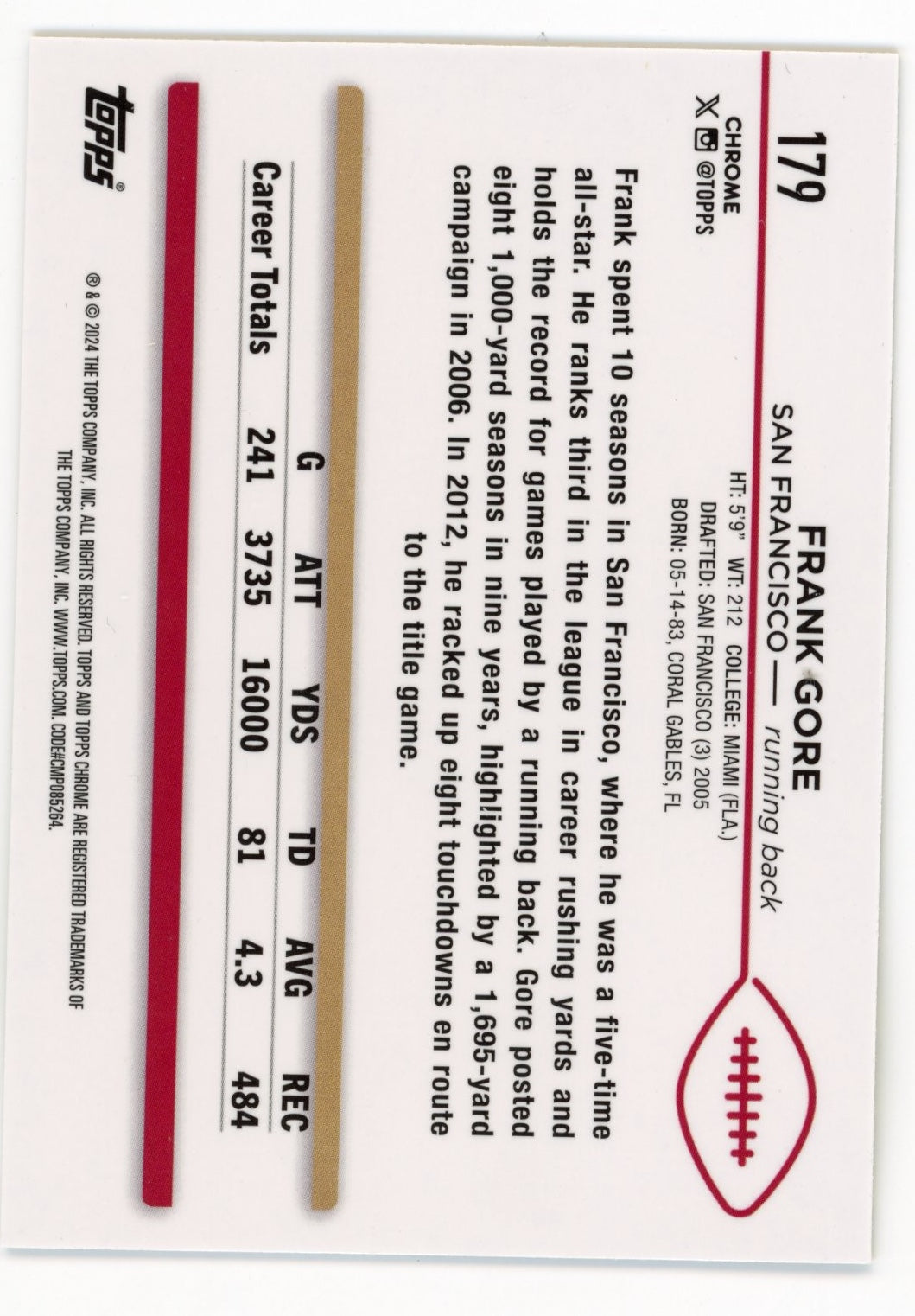2024 Topps Chrome Frank Gore #179 - #/75 Gold Geometric 49ers