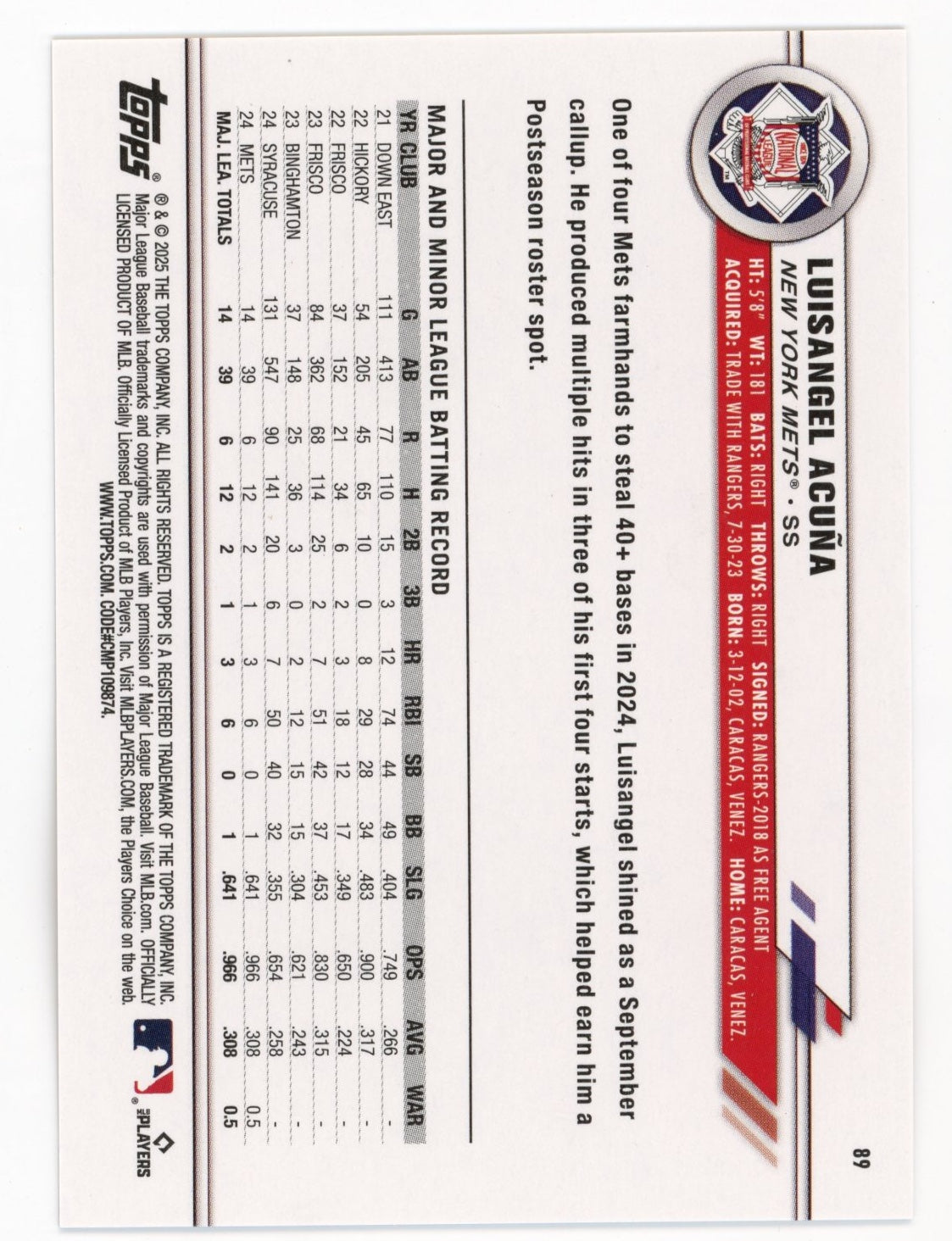 2025 Topps Luisangel Acuna RC #89 - All Star Game Orange #/25 Mets