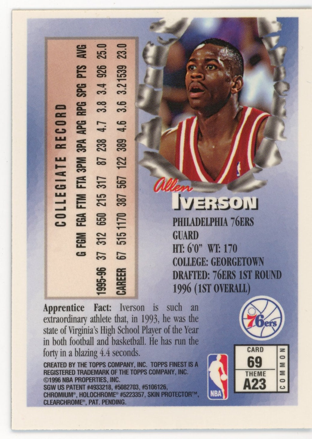 1996 Topps Finest Allen Iverson Apprentices #69 - 76ers