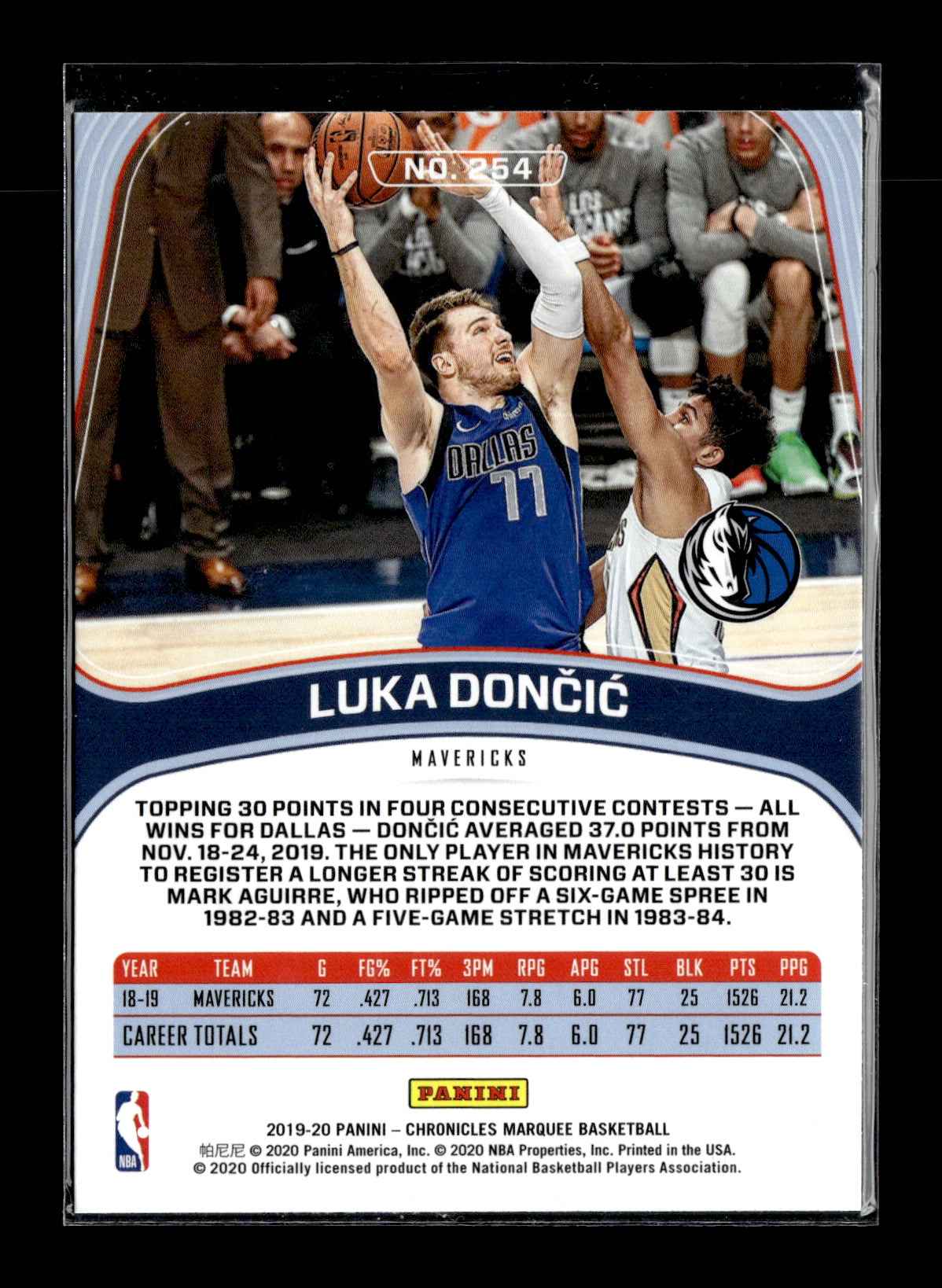 2019-20 Panini Chronicles Luka Doncic #254 Dallas Mavericks