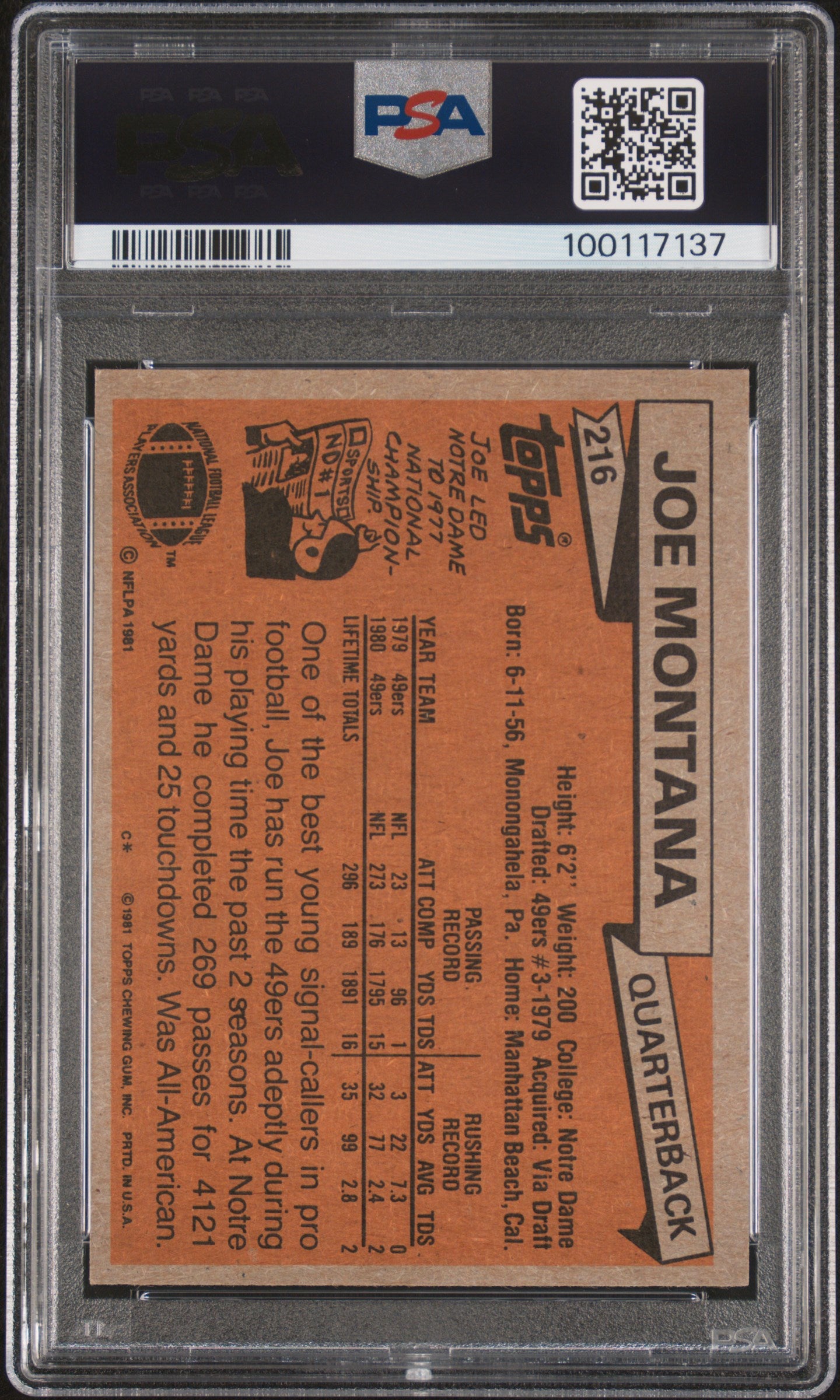 1981 Topps #216 Joe Montana PSA 7