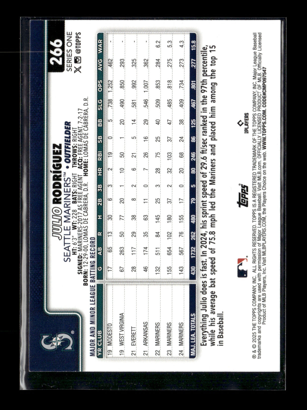 2025 Topps Julio Rodríguez #266 Pink Holo Foil Seattle Mariners