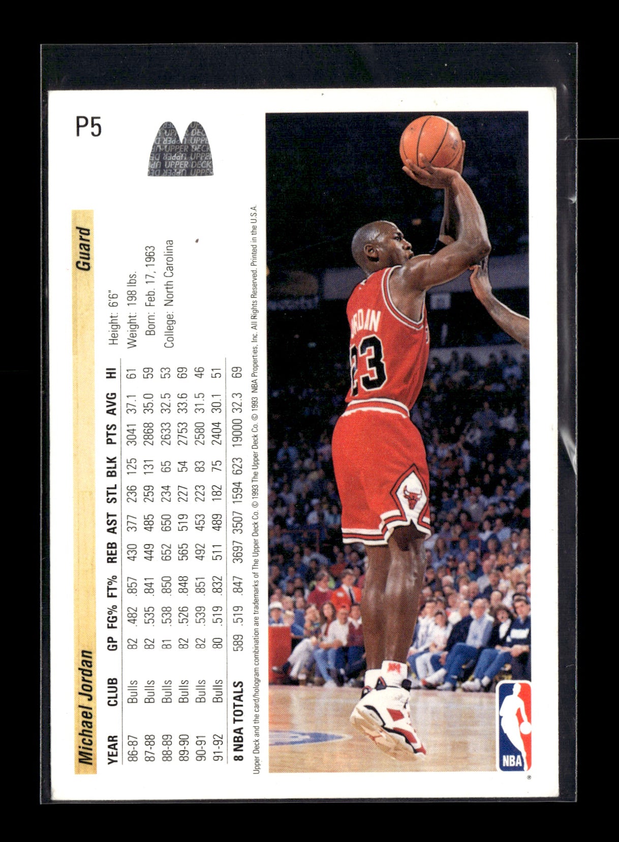 1992-93 Upper Deck McDonald's Michael Jordan #P5 Chicago Bulls