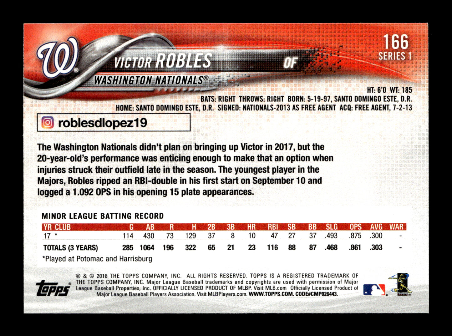 2018 Topps Victor Robles #166b : MLB T-Shirt Washington Nationals