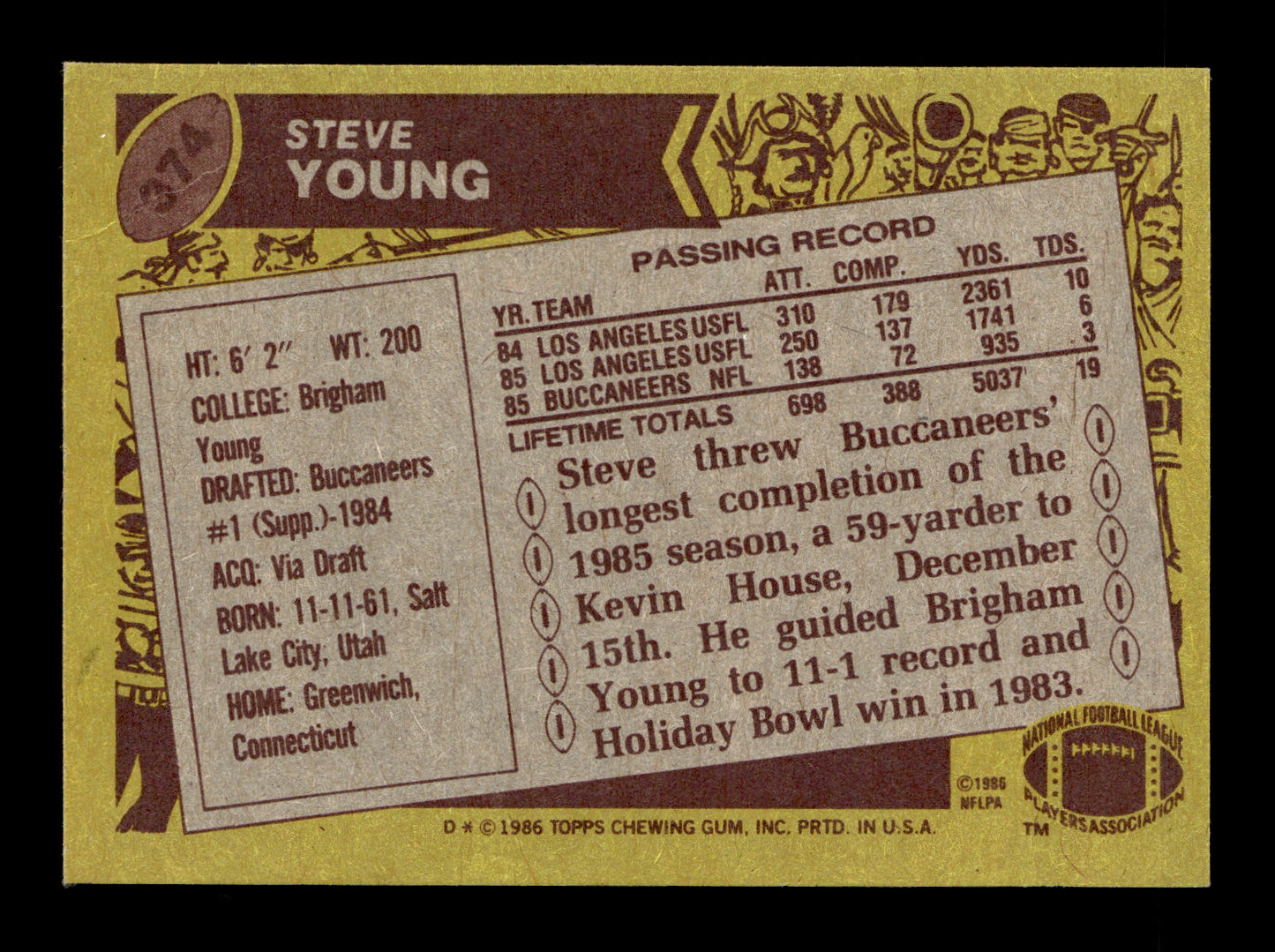 1986 Topps Steve Young #374b Tampa Bay Buccaneers