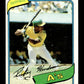 1980 Topps Rickey Henderson #482 Oakland Athletics