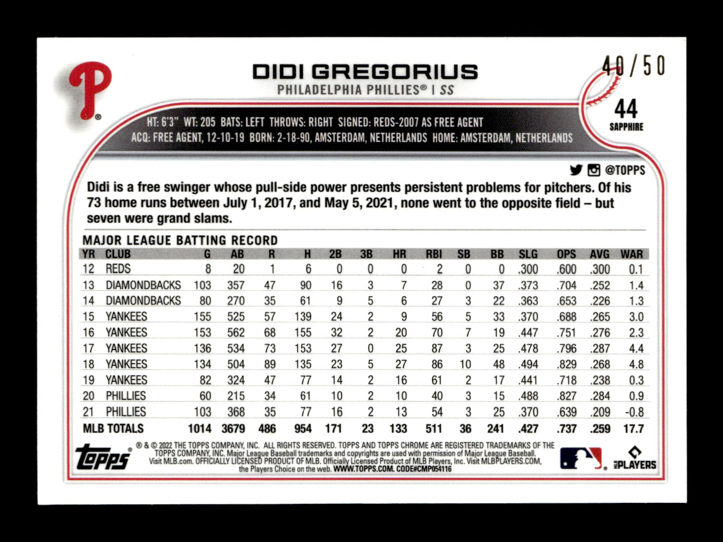 2022 Topps Chrome Sapphire Edition Didi Gregorius #44 Gold #/50 Philadelphia Phillies