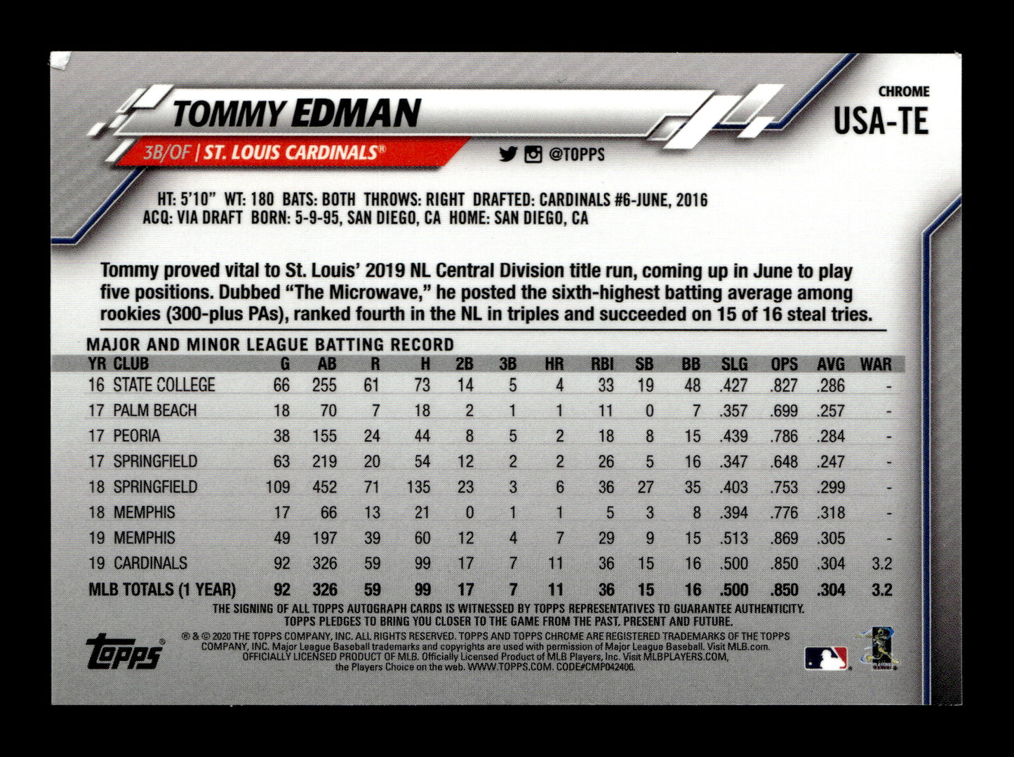 2020 Topps Chrome Update Tommy Edman #USA-TE Autographs St. Louis Cardinals
