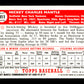 1996 Topps Mickey Mantle #2 Mickey Mantle Commemorative Reprints New York Yankees