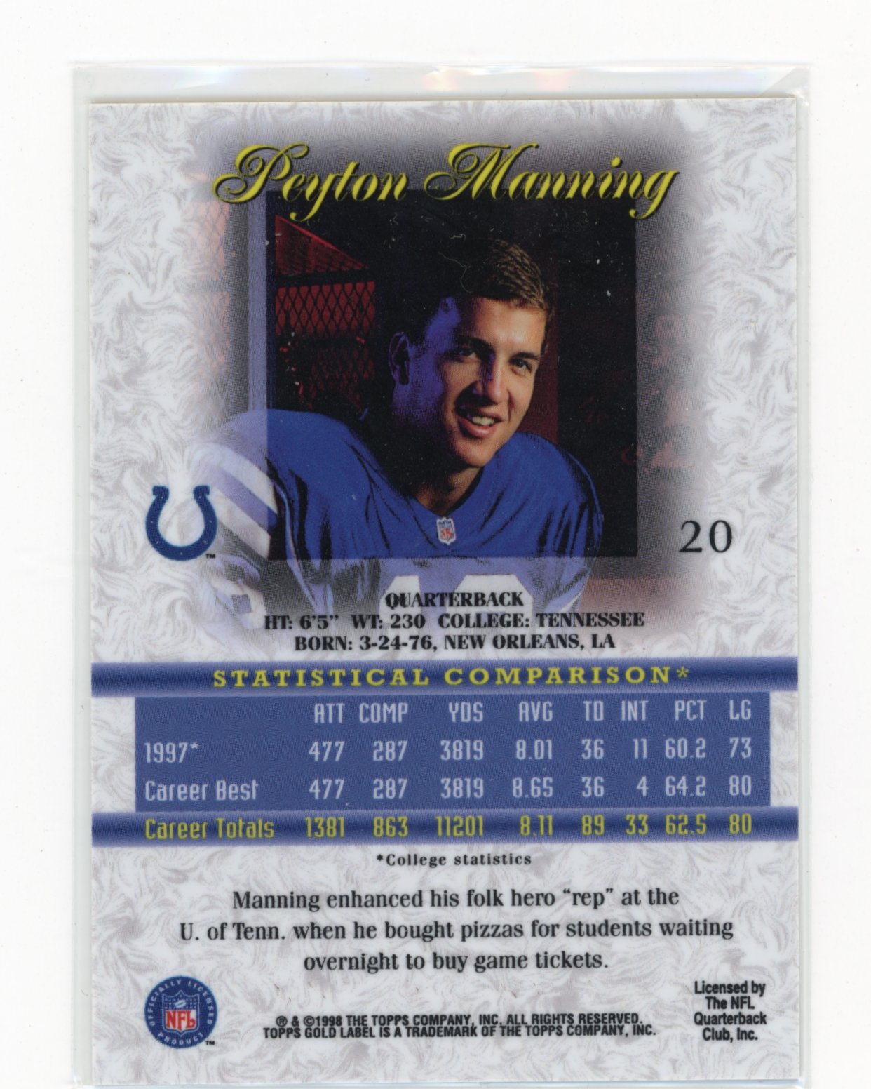1998 Topps Gold Label Peyton Manning #20 Indianapolis Colts