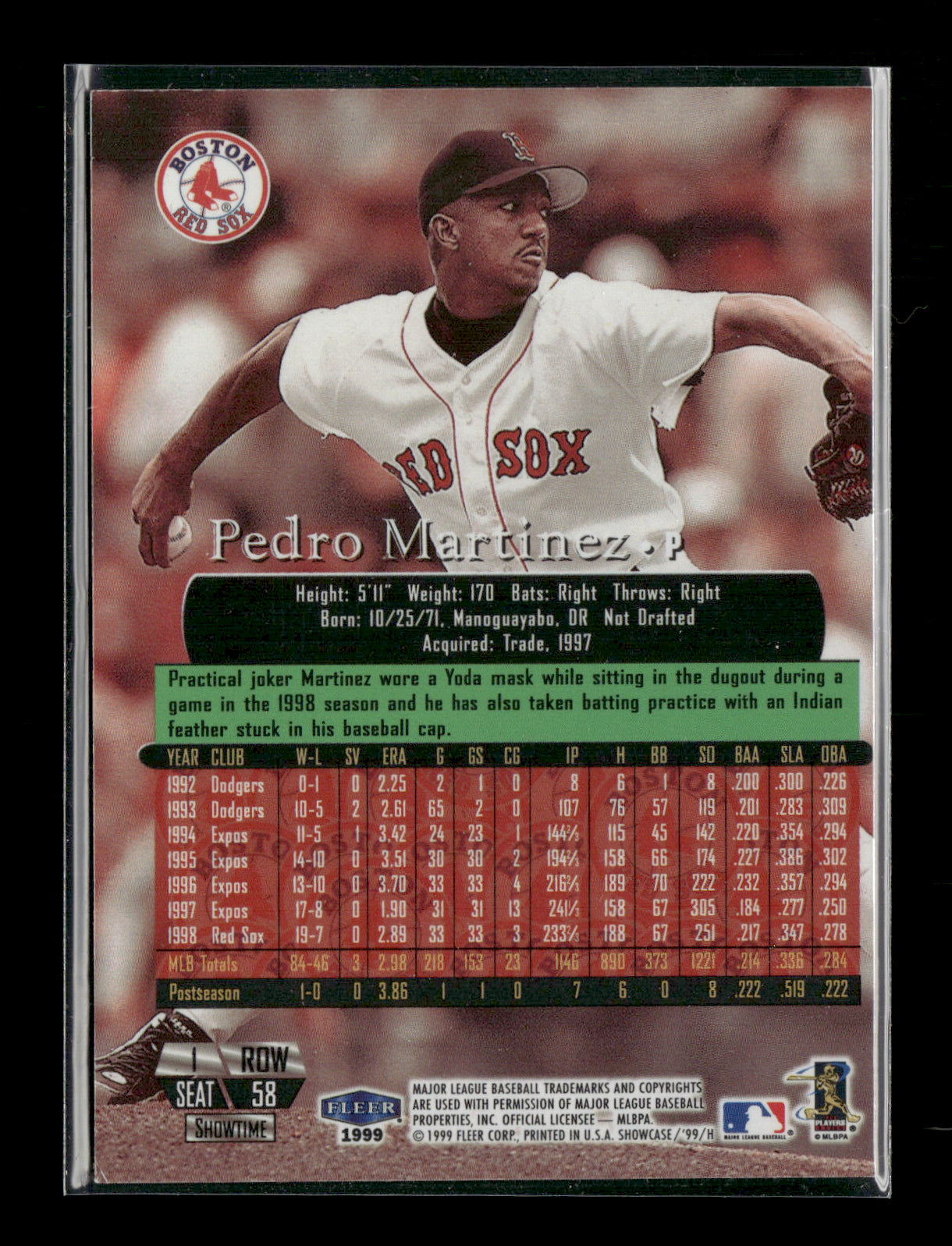 1999 Flair Showcase Pedro Martinez #58 Flair Showcase Row 1 (Showcase) #/3000 Boston Red Sox