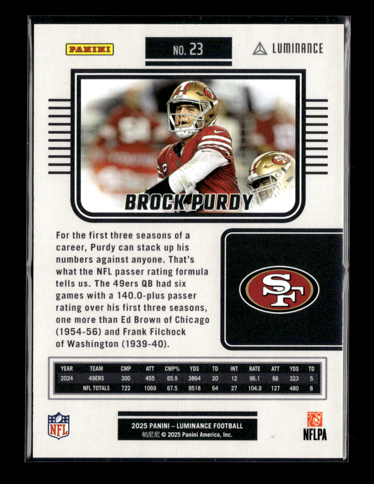 2025 Panini Luminance Brock Purdy #23 Blue #/199 San Francisco 49ers