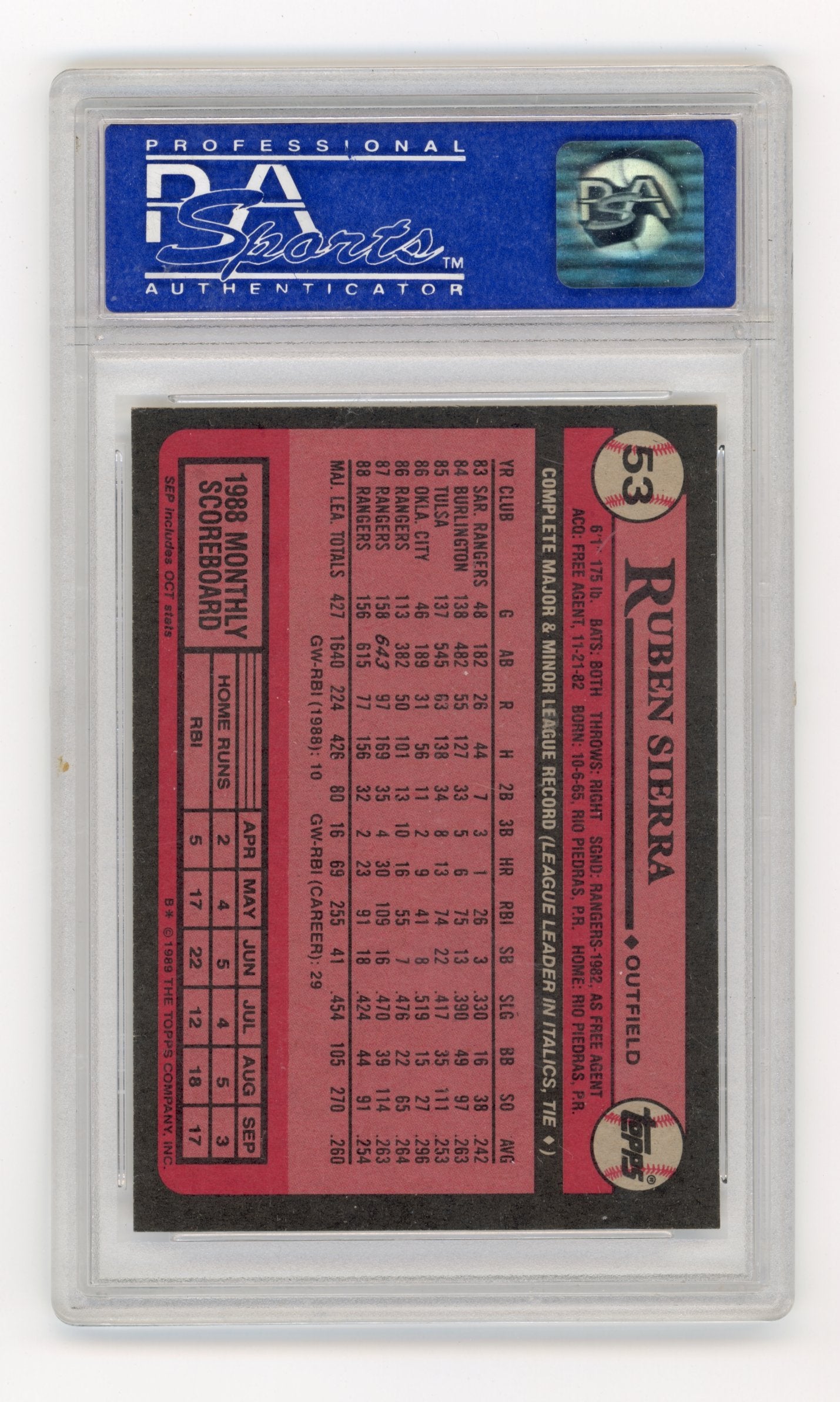 1989 Topps Ruben Sierra #53 Texas Rangers