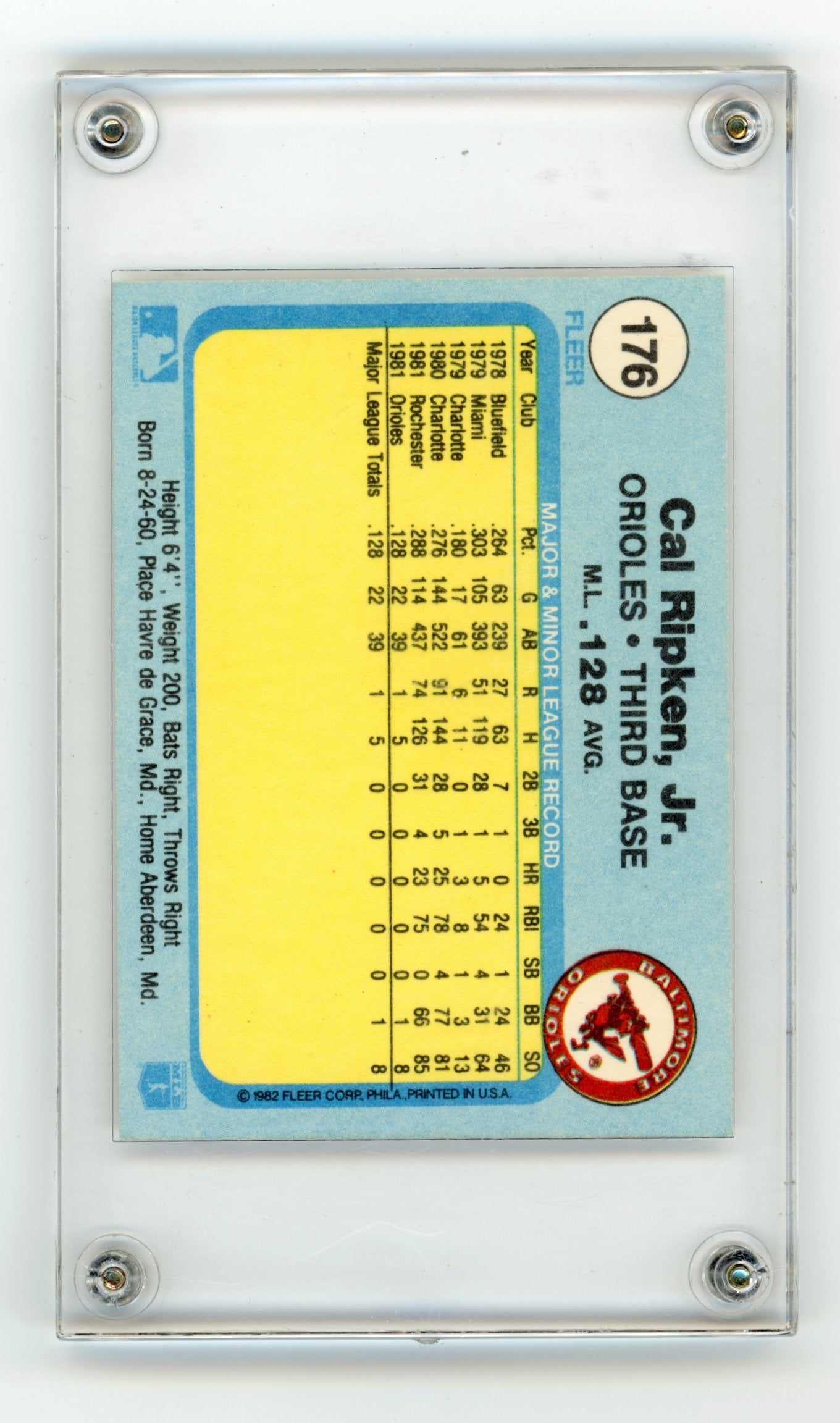 1982 Fleer Cal Ripken, Jr. #176 Baltimore Orioles