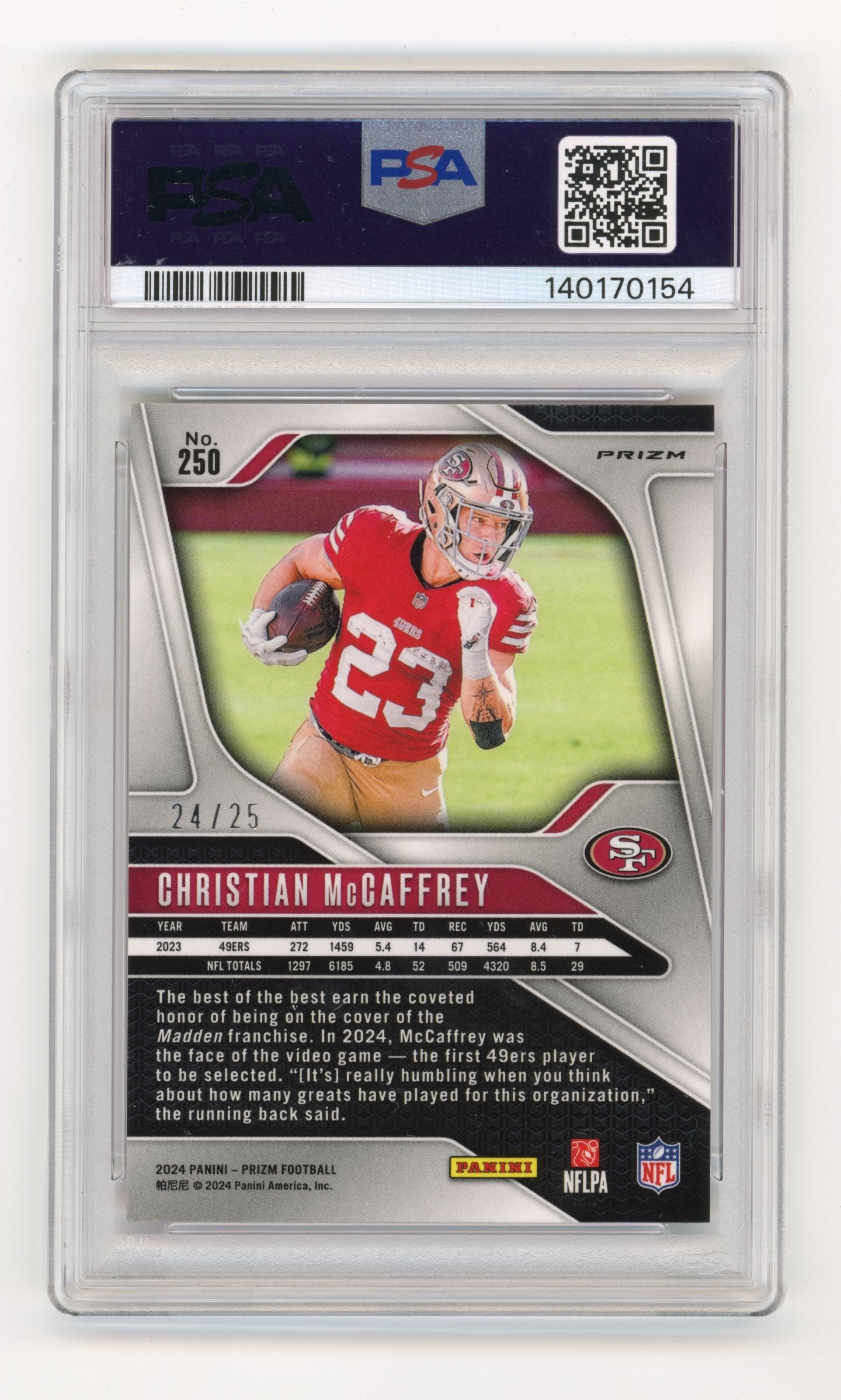 2024 Panini Prizm Christian McCaffrey #250 No Huddle Pink #/25 San Francisco 49ers