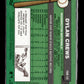 2025 Topps Heritage Dylan Crews #76R-12 1976 Redefined Washington Nationals